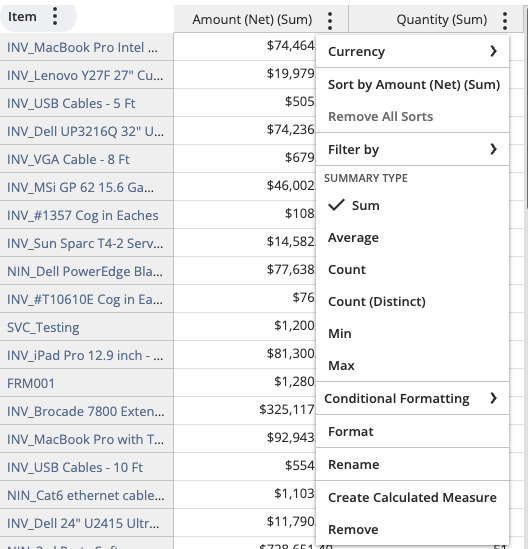 NetSuite Release 2024.1 - Calculated Measures Available from Pivot Grid