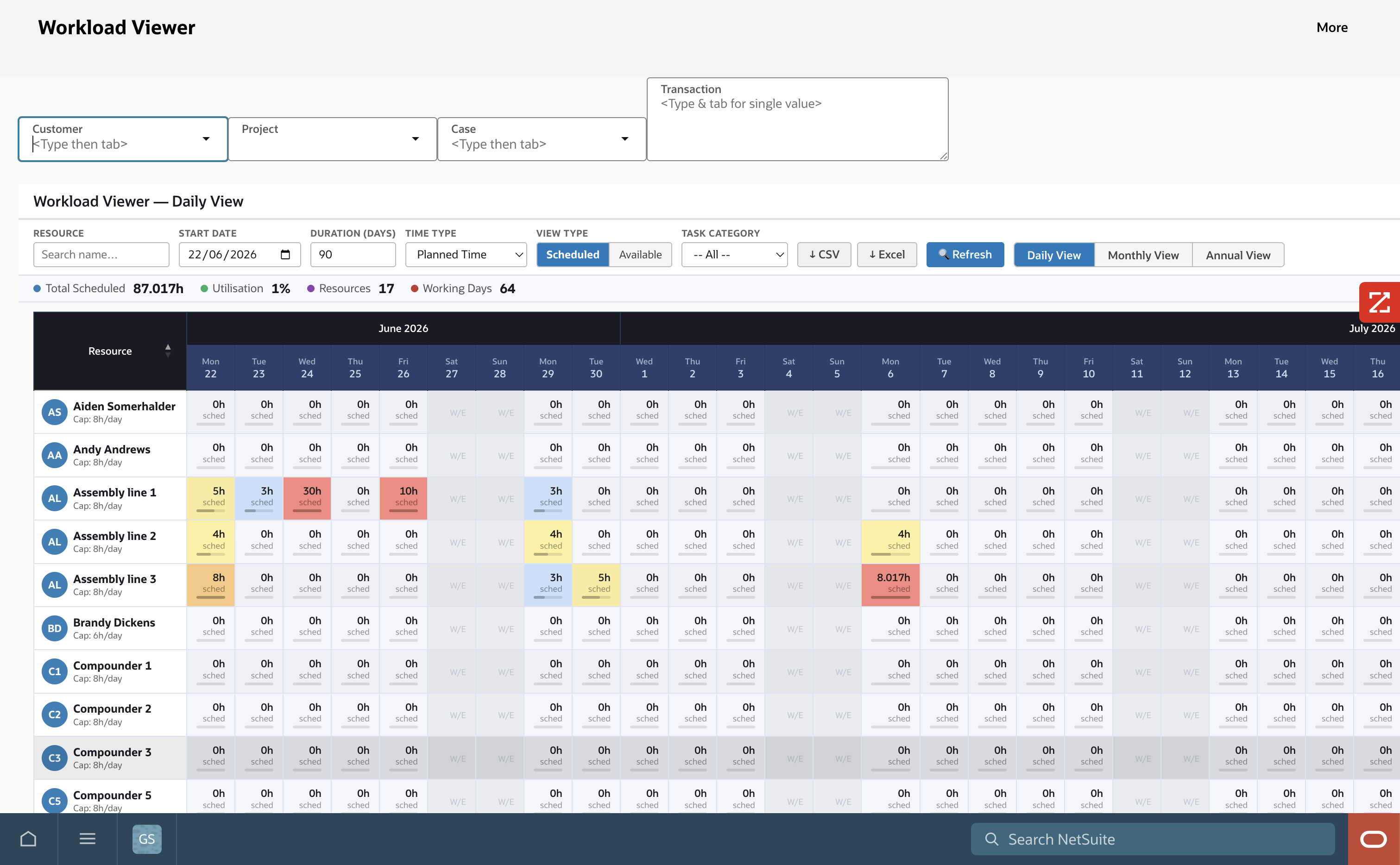 AVT Workload Viewer — Daily View showing scheduled hours per resource across June and July with weekends auto-shaded